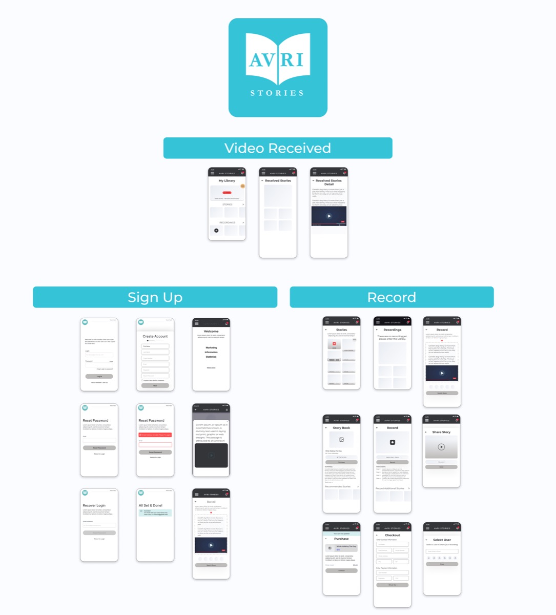 AVRI Stories High-Fidelity Design