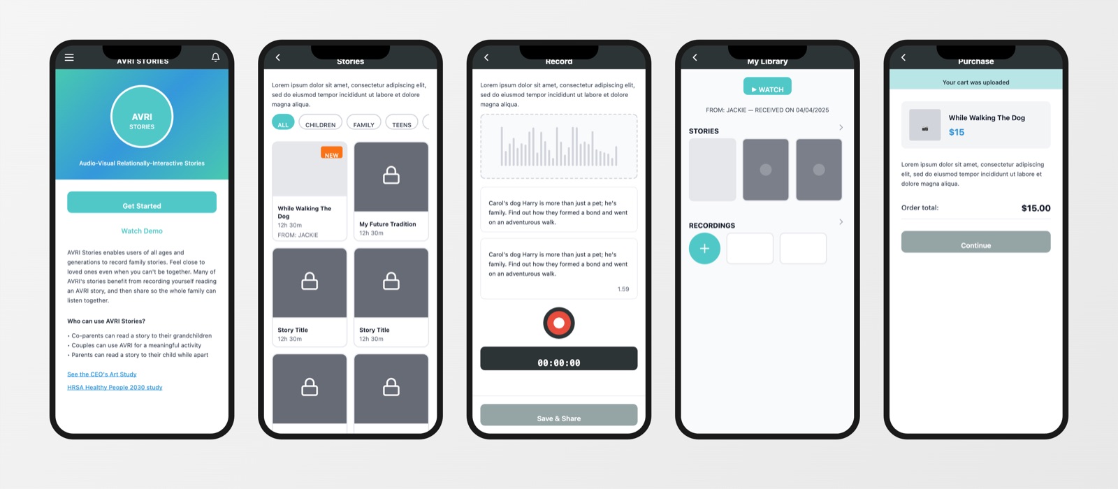 All Wireframes High Fidelity