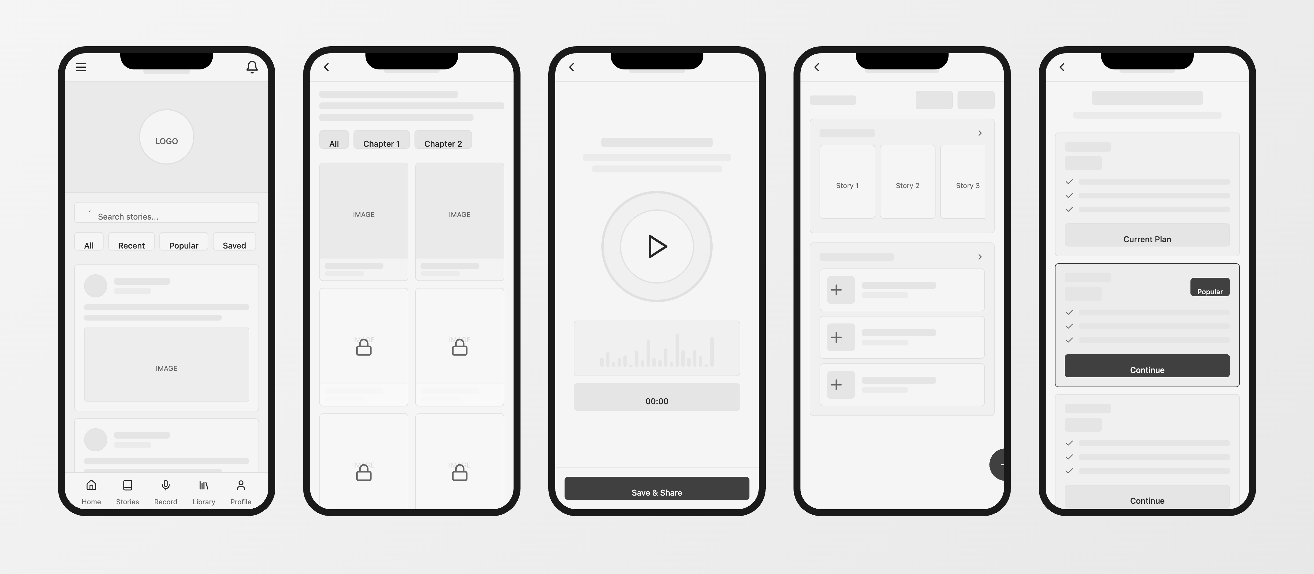 AVRI Stories All Wireframes - Low Fidelity