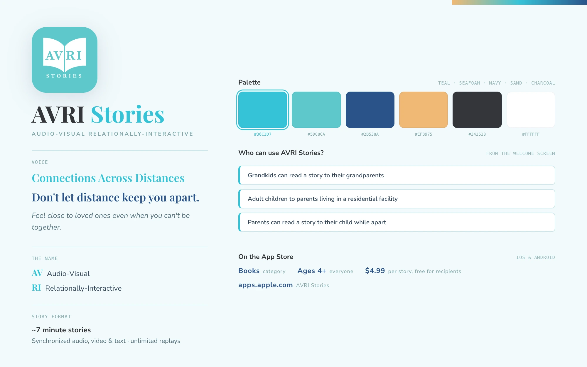 AVRI Stories brand system sheet: logo, voice, palette, and App Store details