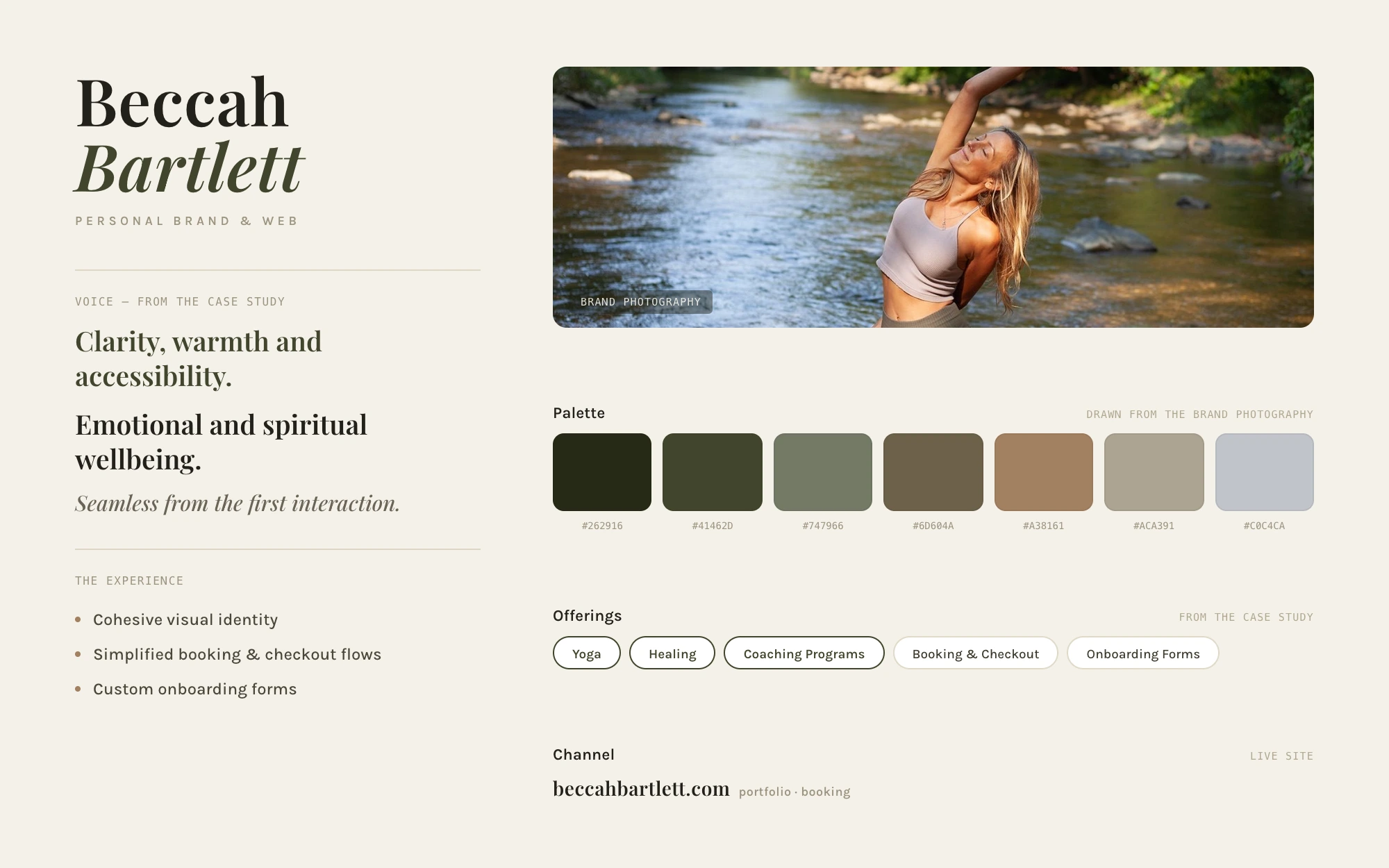 Beccah Bartlett brand system sheet: serif wordmark, voice lines from the case study, the riverside brand photograph, an earthy palette with hex values sampled from the photography, offering chips for yoga, healing and coaching programs, and the beccahbartlett.com channel