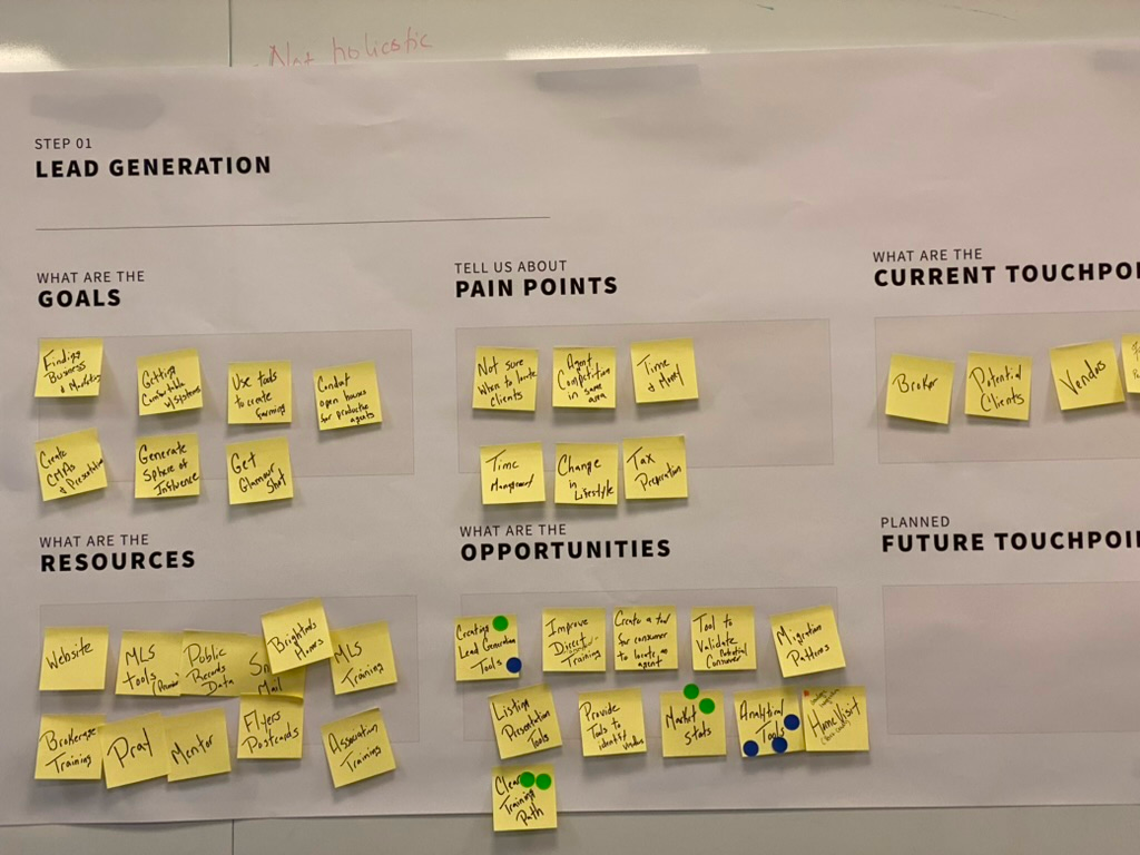 Card Sorting Session 1