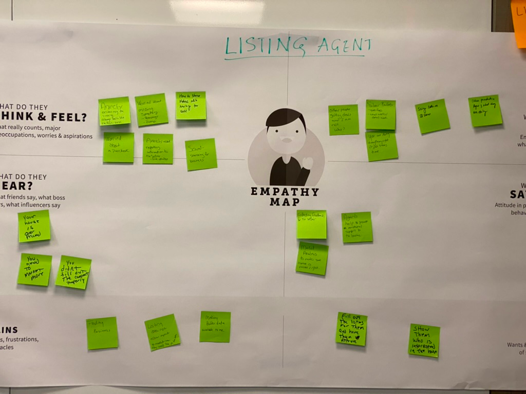 Card Sorting Session 2