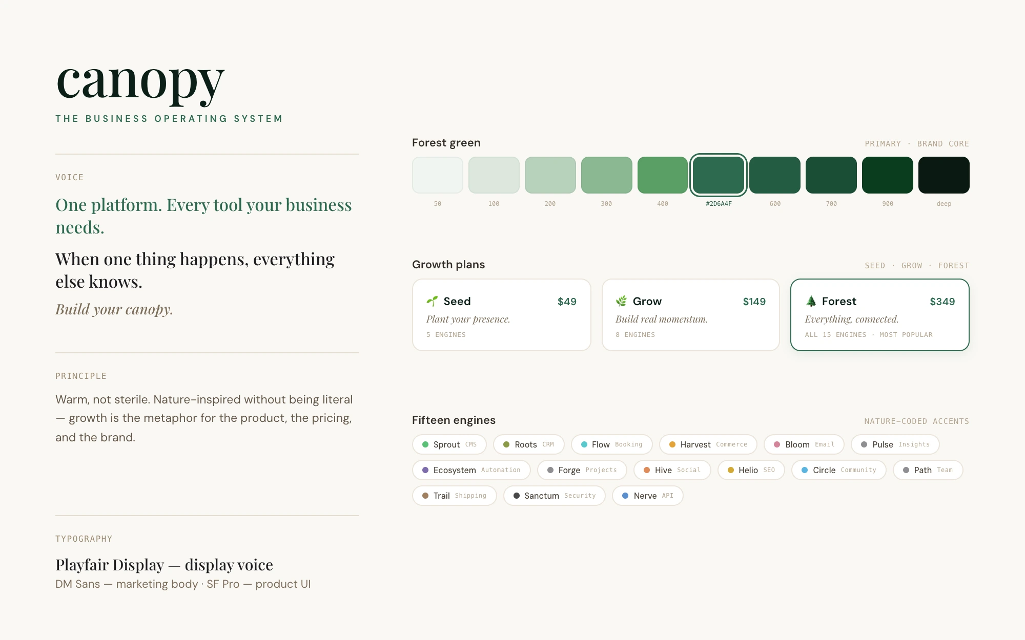 Canopy brand system sheet: Playfair wordmark, voice lines, forest green ramp, Seed/Grow/Forest tier cards, and fifteen engine accent chips