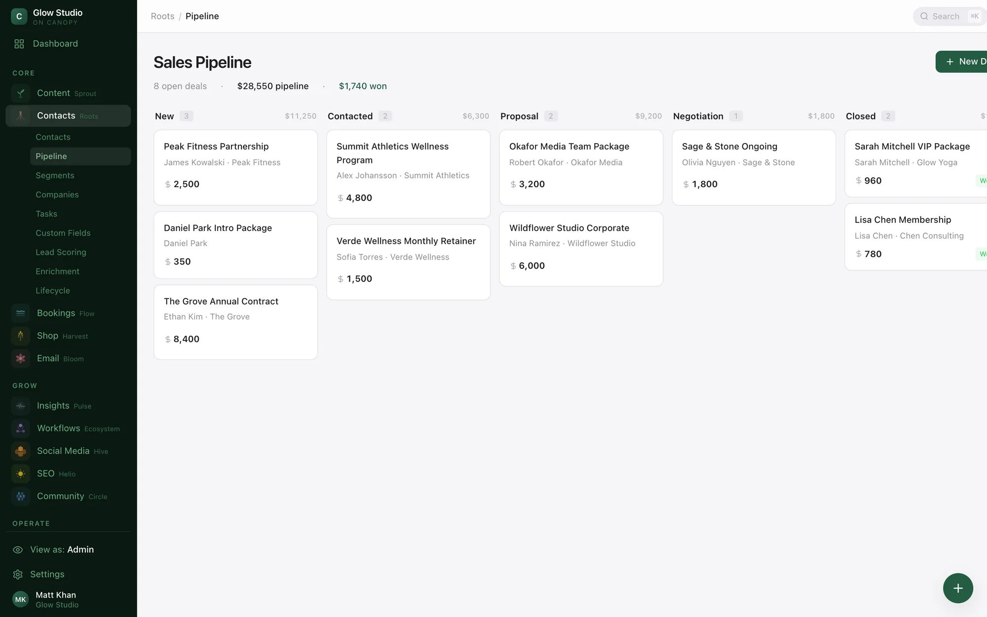 Canopy CRM sales pipeline kanban