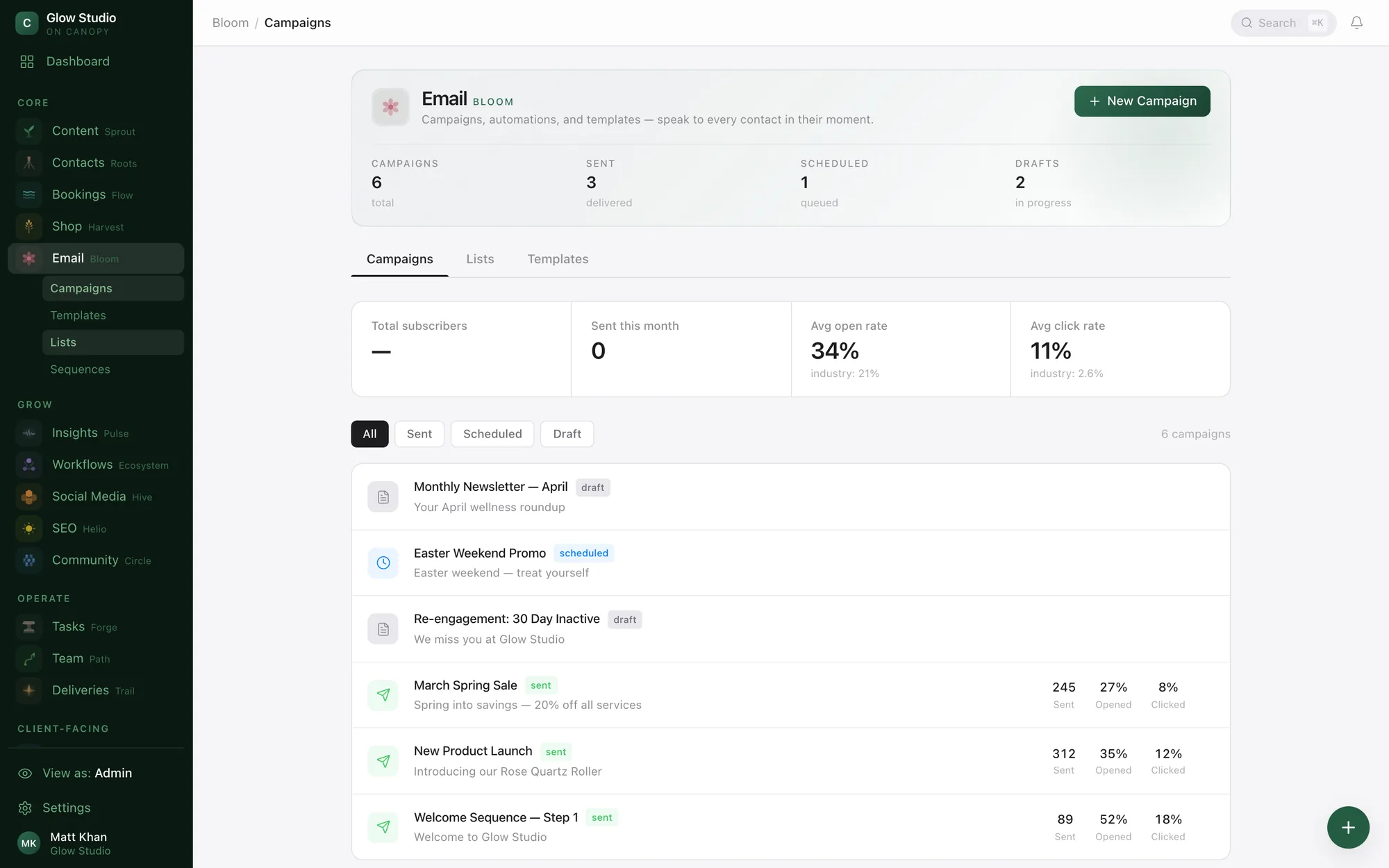 Bloom email campaigns with open and click rates