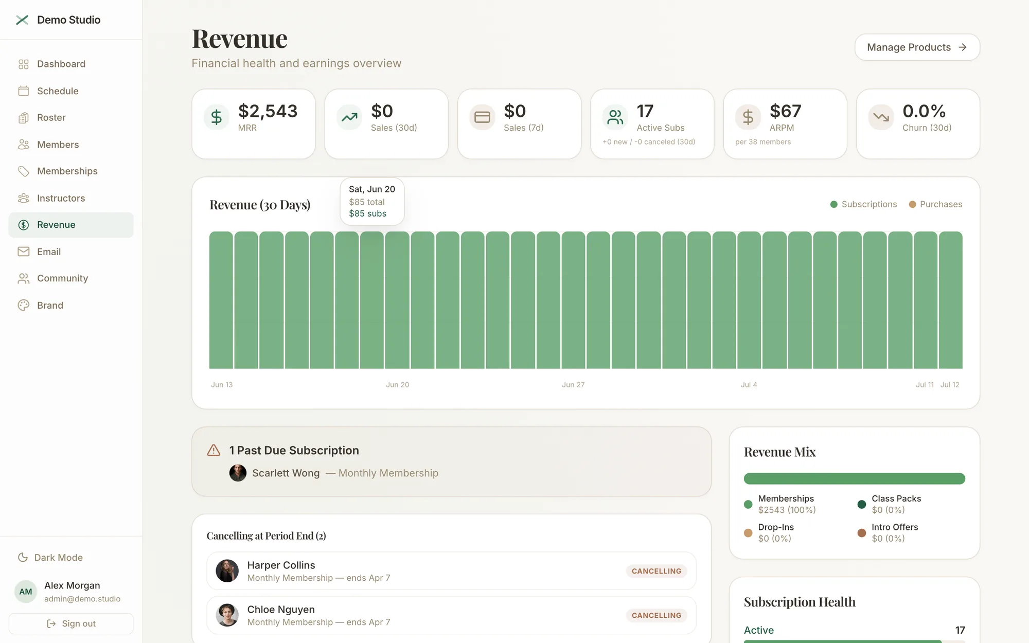 FlowOS revenue analytics dashboard