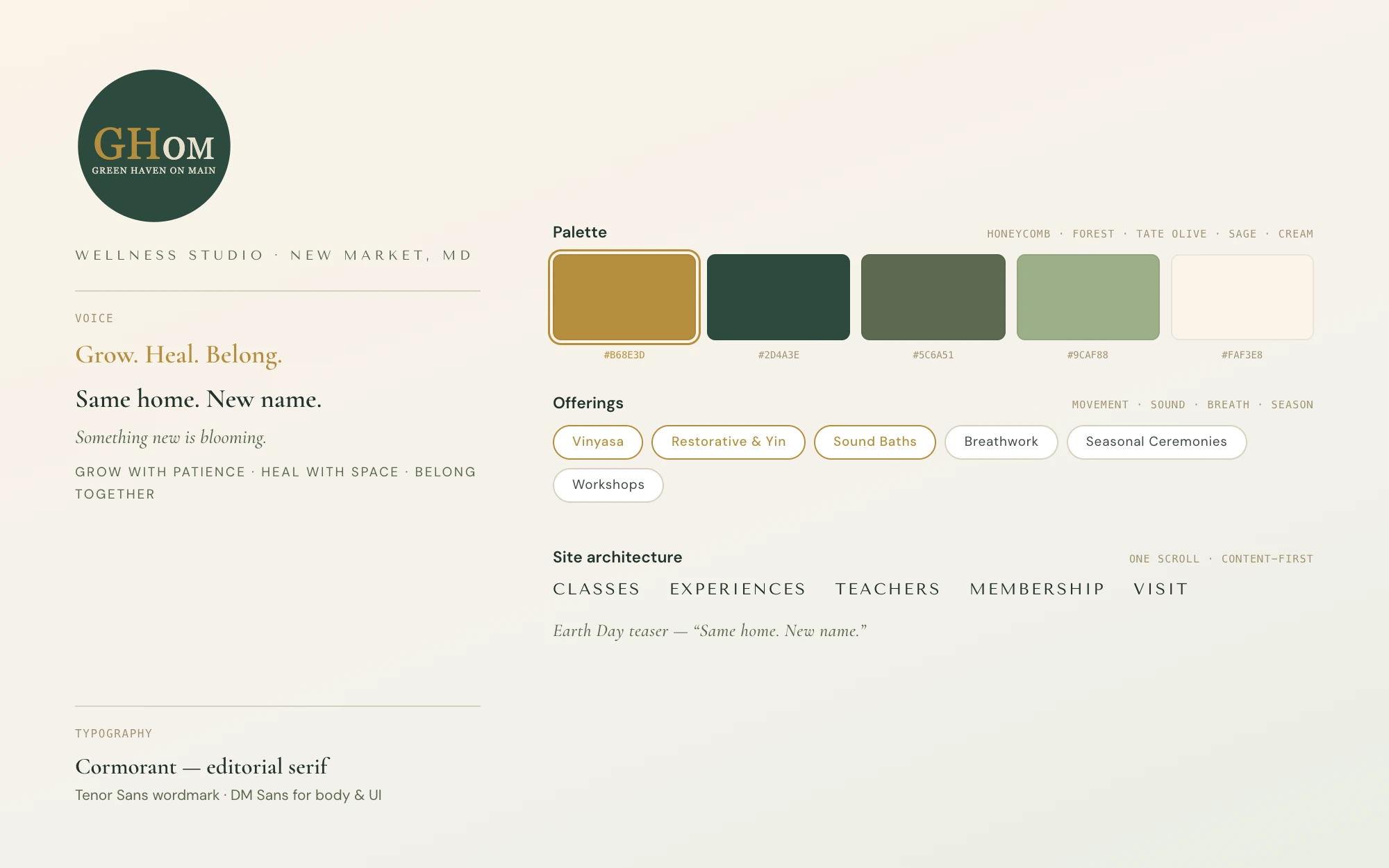 Green Haven on Main brand system sheet: GH monogram, Grow. Heal. Belong. voice lines, honeycomb gold and forest green palette with hex values, offering chips, and site architecture