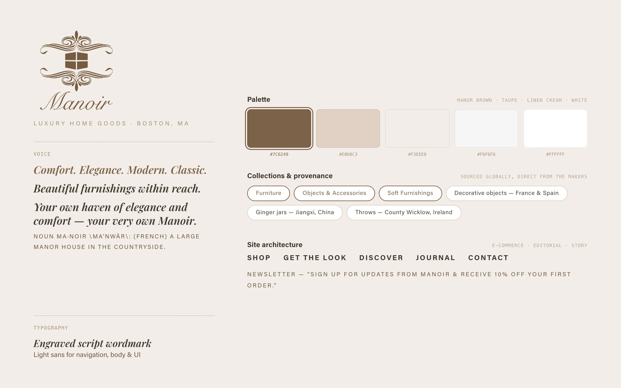 Manoir brand system sheet — crest logo, voice lines, manor brown palette, collections and site architecture