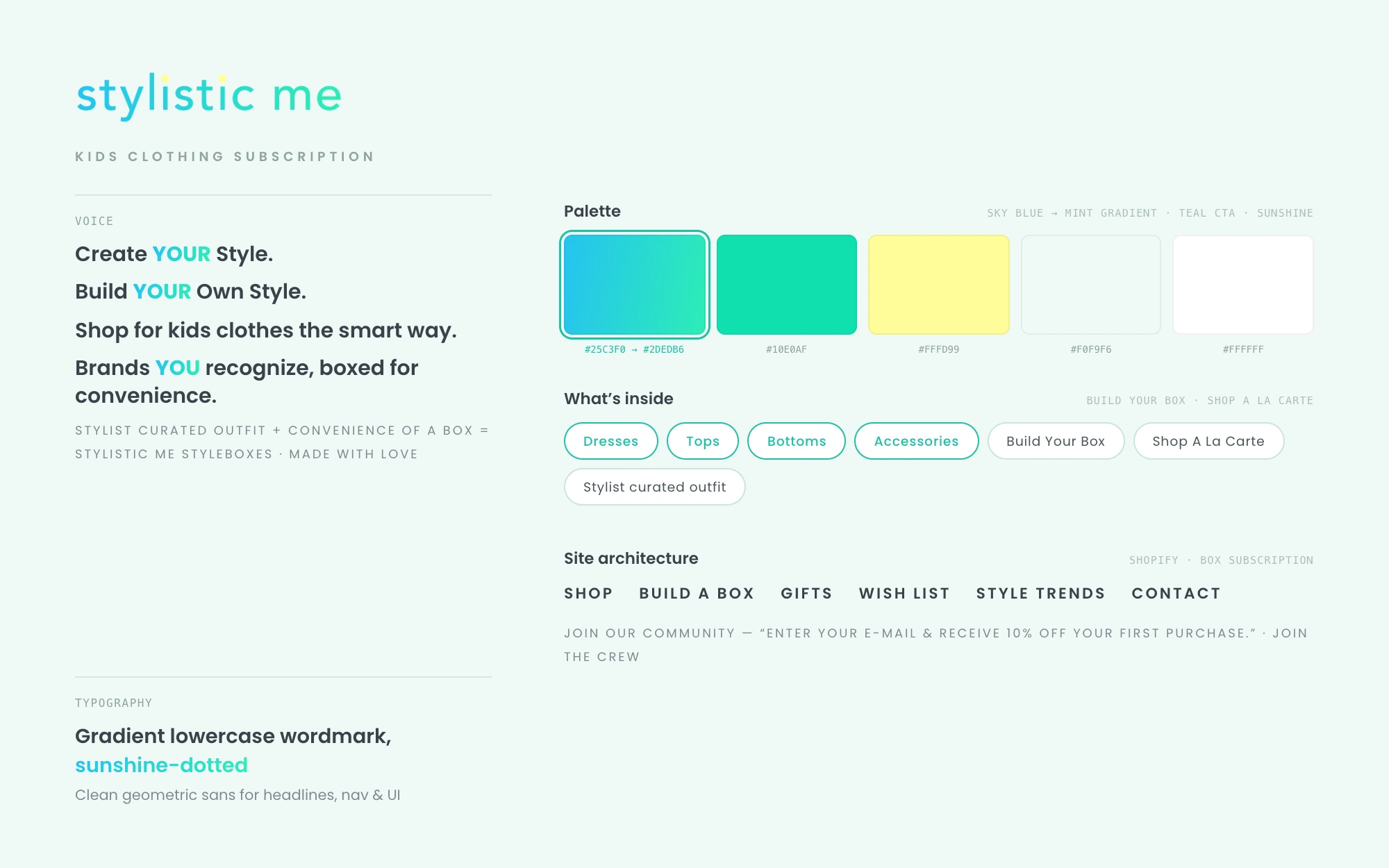 Stylistic Me brand system sheet — gradient wordmark, voice lines, palette swatches, box contents and site architecture