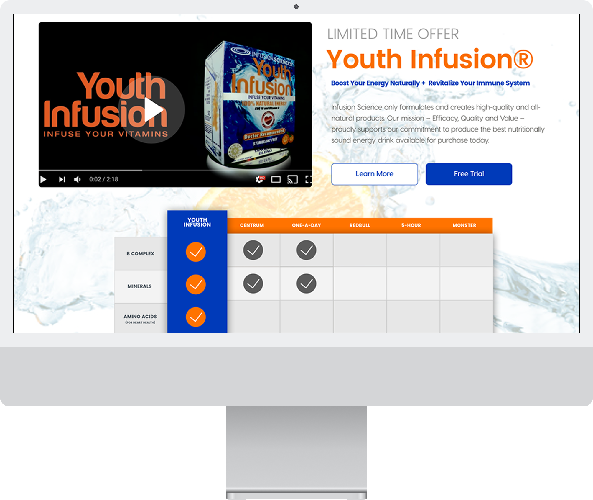 iMac mockup displaying the Youth Infusion landing page with the product video, free trial offer, and comparison table